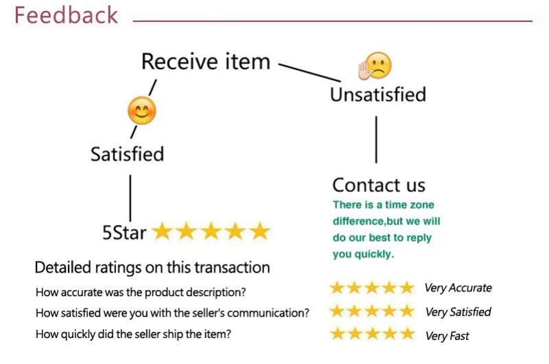 Women's Summer Shorts Skirt Swimwear Fashion Ladies Mini Mesh Lace Crochet Tiered Elastic Waist Famale Sexy Short Swimsuit Pants