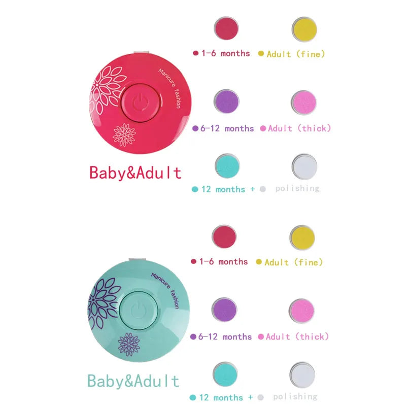 Electric Baby Nail Trimmer Kid Nail Polisher Tool Infant Manicure Scissors Baby Hygiene Kit Baby Nail Clipper Cutter For Newborn