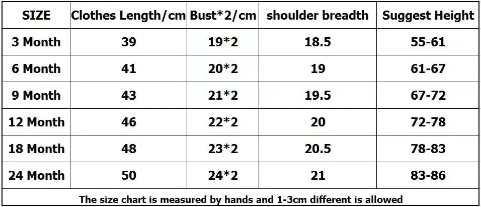 2026 Baby Boys Girls Clothes Set 100% Cotton Baby Bodysuits Baby Pants Summer Cartton Newborn Baby Clothes Infant Bebe Clothing