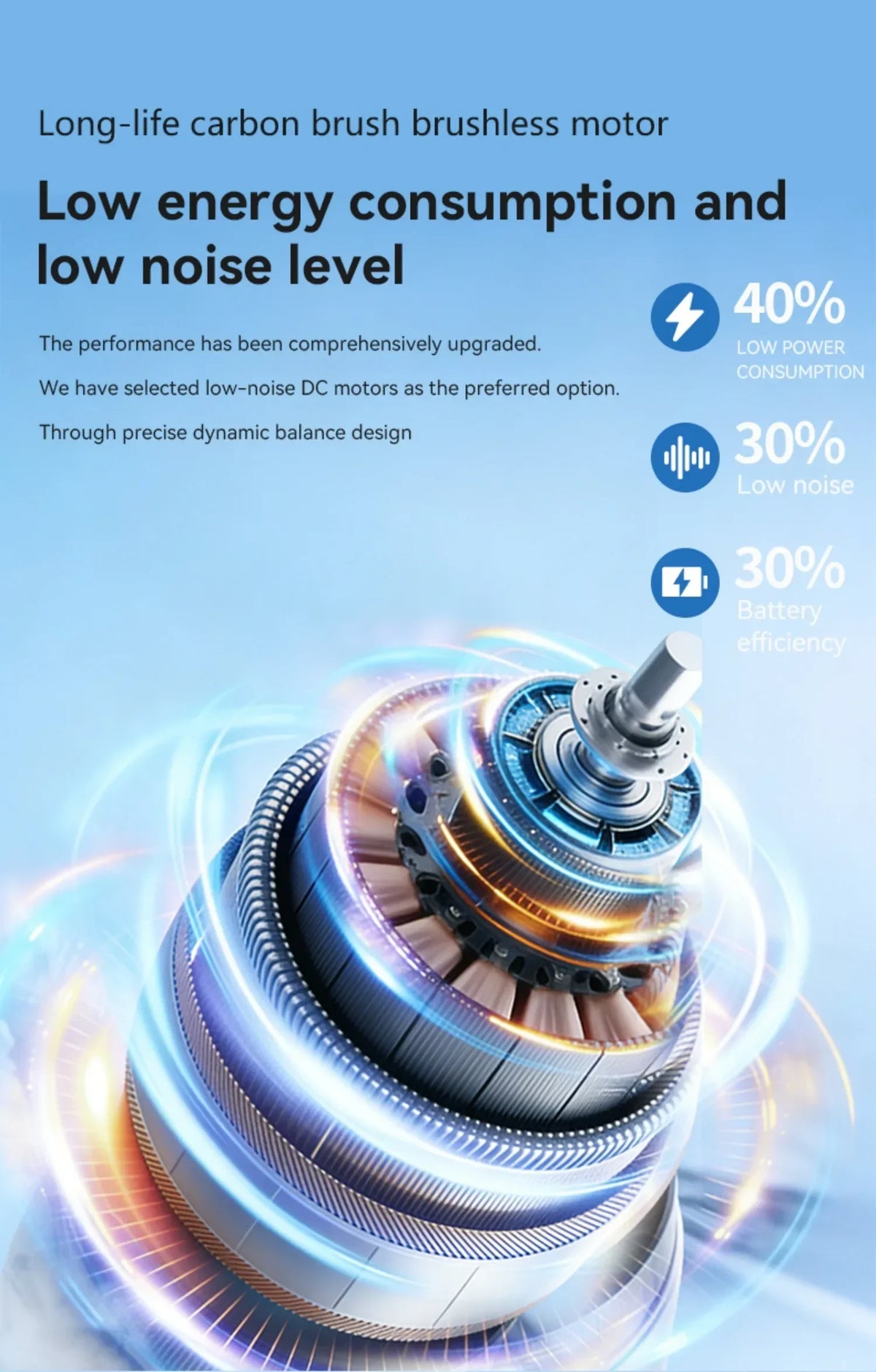 5 Levels Air Cooling Fan with Buckle Portable Handheld Fan LED Screen Outdoor for Home Office Outdoor USB-C Rechargeable Fans