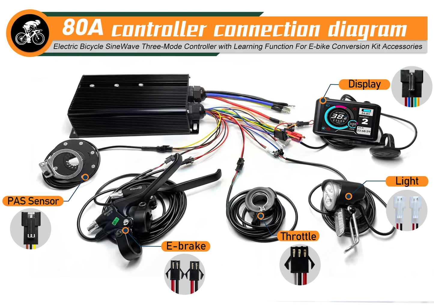 Electric Bicycle 80A BLDC Sine Wave/Square Wave 3 Mode Controller 48V72V3000W5000W Throttle PAS E-Brake Display for Ebike Scoote
