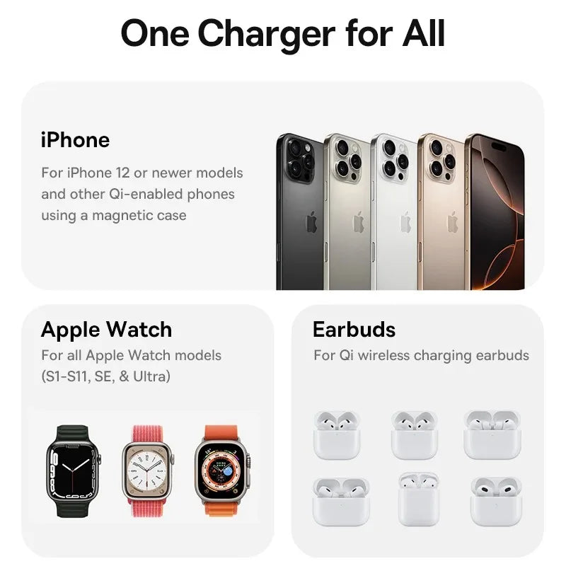 Baseus 3 in 1 Magnetic Wireless Charger Qi2.2 35W Fast Charging for IPhone 17 16 15 14 IWatch Earbuds AirPods Pro IWatch