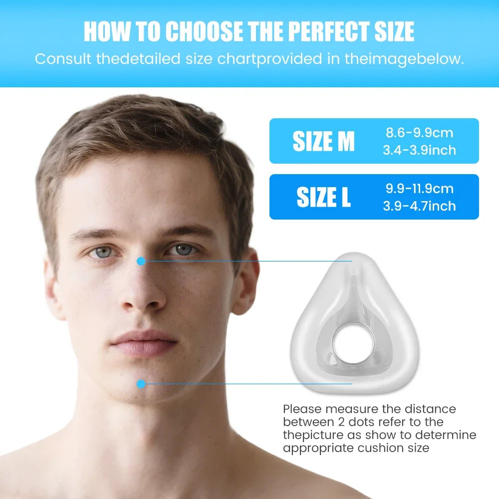 2/1 Pack CPAP Mask for AirFit F20 Full Face Mask Replacement, Covers Nose Mouth, Compatible with AirFit F20, Prevent Sleep Apnea