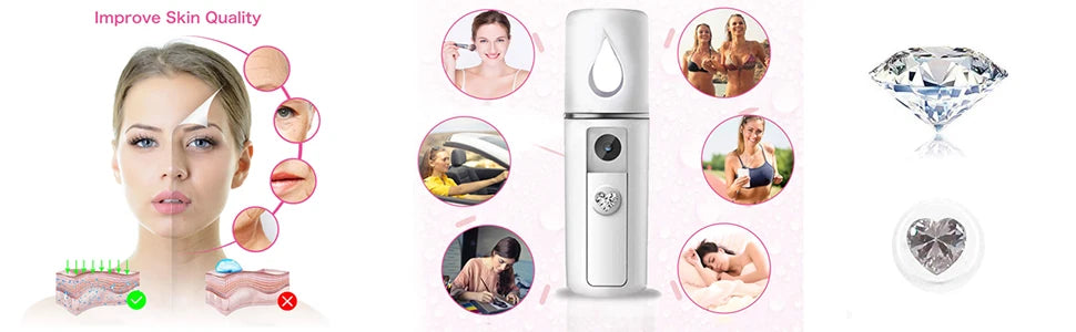 Nano Facial Steamer Mist Spray Eyelash Extensions Cleaning Pores Water SPA Moisturizing Hydrating Face Sprayer USB Rechargeable