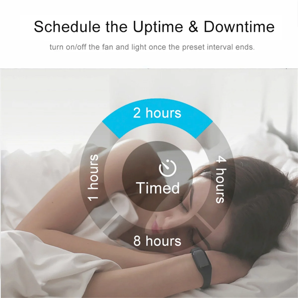 New Tuya WiFi Smart Ceiling Fan Remote Control Kit APP Control Smart Home Adjusted Wind Speed for Alexa Home,220V