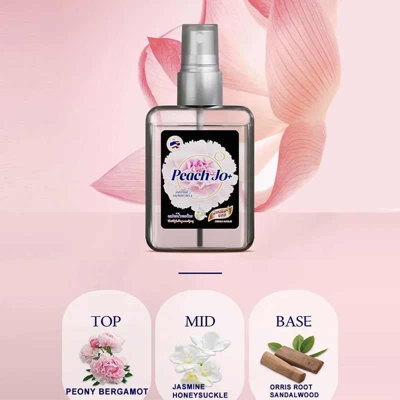 Unisex Tulip Rose Fresh Perfume Spray Mist Fruity Floral Scent Travel Portable Natural Refreshing Fine Fragrance Lasting Aroma
