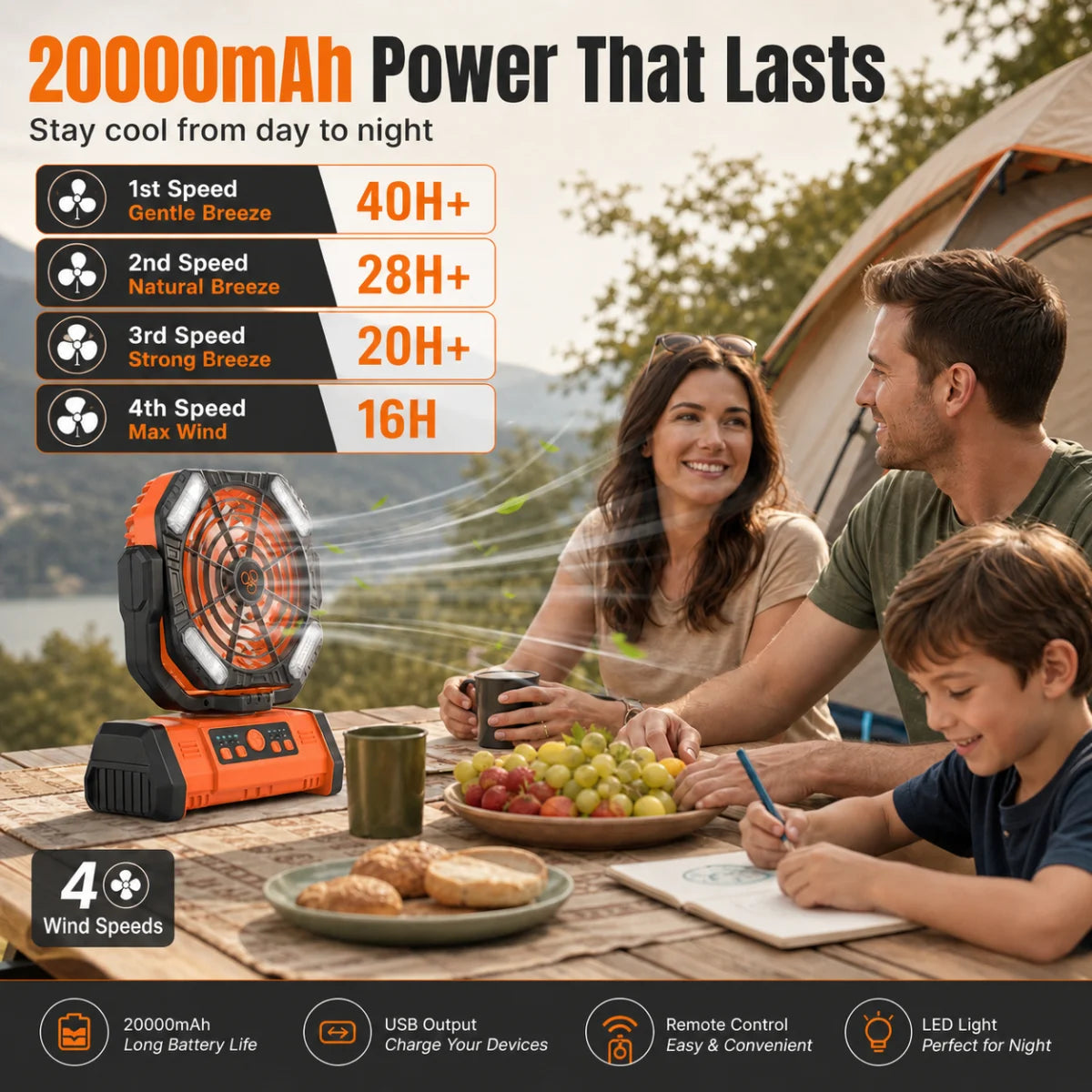 Remote-Controlled Timed Oscillating Tent Hanging Fan, 20000 Mah Rechargeable Fan with Led Light, Portable Camping Ceiling Fan, Suitable for Camping Enthusiasts