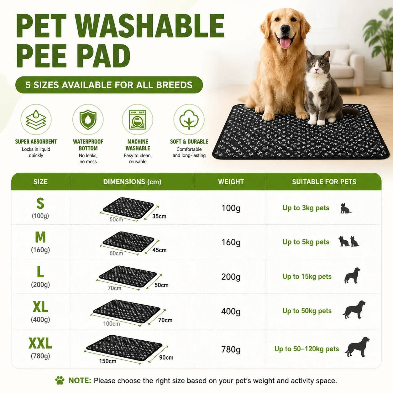 Dog Pee Pad Reusable Washable Waterproof Absorbent Urine Mat Covers Car Seat Floor Sofa Puppy Cat Training Diaper Pet Supplies