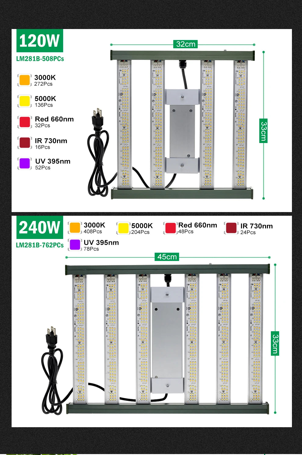 Full Spectrum LED Grow Light 120W LM281B Dimmable Plant Lights For Indoor Plants Flower Seedling Greenhouses Tent