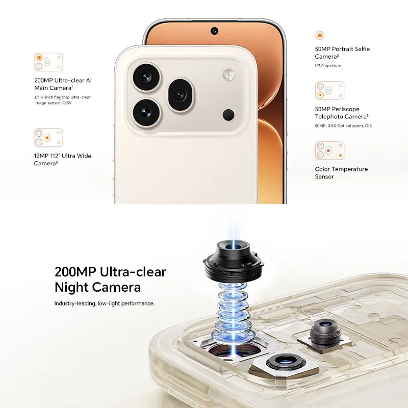 2026 New Global Version HONOR 600 Pro 5G 12GB+512GB 6.57'' 120Hz AMOLED Screen 200MP Main Camera 7000mAh 80W SuperCharge