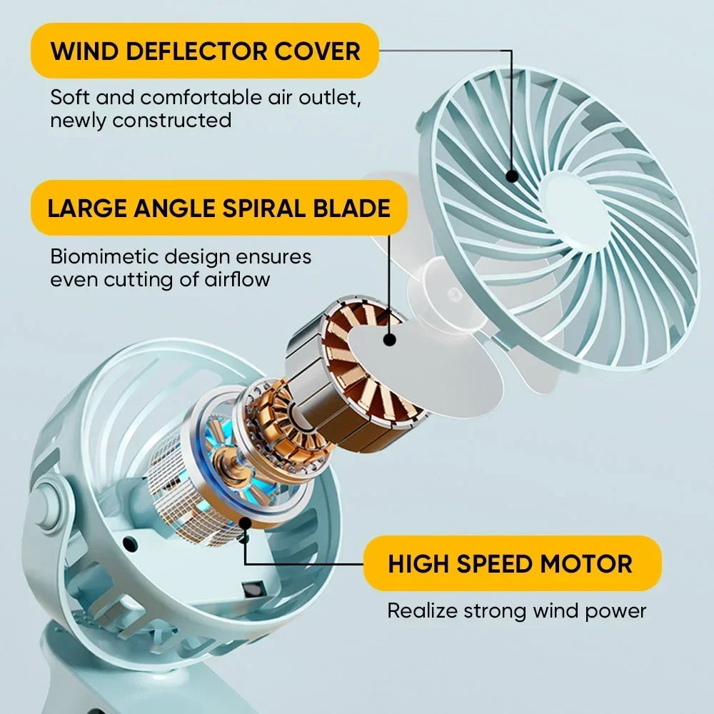 NEW Portable Clip on Fan USB Desk Fan 3 Speeds Quiet Wind Rotate Personal Electric Fan Standing Fans For Office Student Deskto