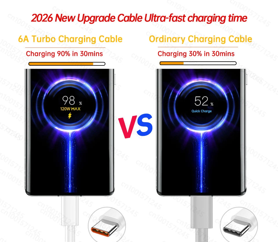 Original 120W Usb C Cable XIAOMI 100W 90W Hyper Fast Charging Cables Xiaomi 17 Pro Max 15 Ultra 14 T 13 Poco X8 F8 Redmi Turbo 5