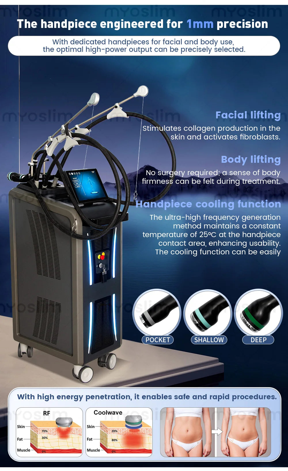 New Pro 3 Handles Micro Wave 80% Fat Reduction Safe Weight Loss Body Slimming Eliminate Double Chin Removal