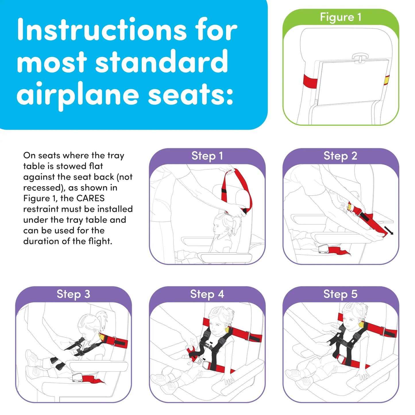 Child Airplane Travel Harness - Cares Safety Restraint System - The Only FAA Approved Child Flying Safety Device