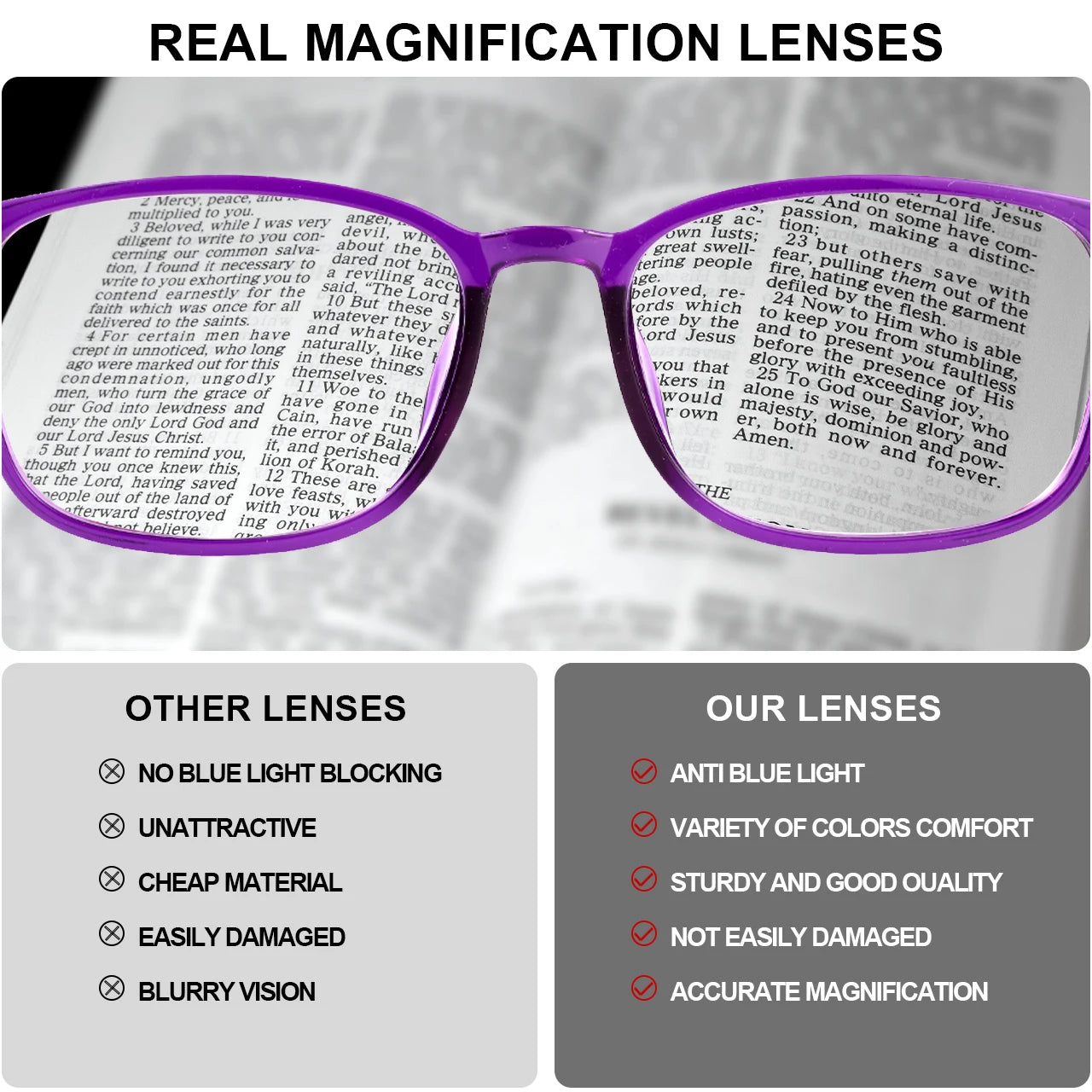 Auto Focus Reading Glasses Adaptive Focus Presbyopia Glasses Anti Blue Light Smart Reading Glasses for Men Women