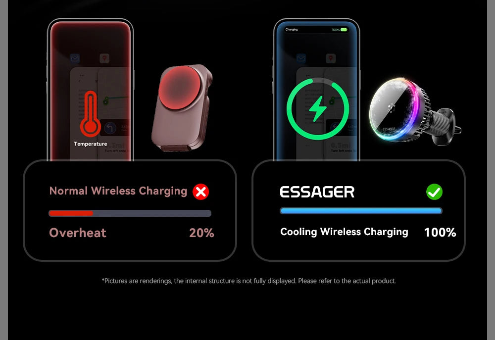Essager Cooling Magnetic Car Wireless Charger 15W Fast Charging Station For Magsafe iPhone 16 Huawei 360° Roation Phone Holder
