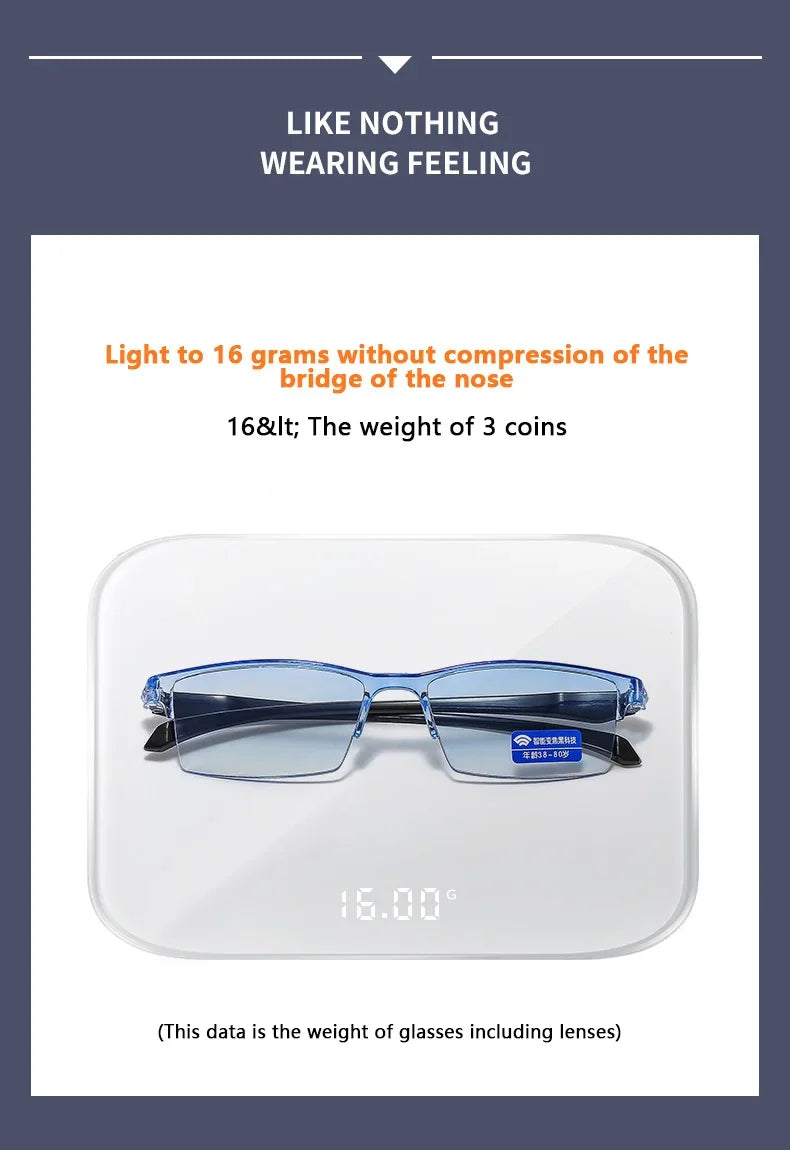 New Anti Blue Ray Reading Glasses Smart Automatic Zoom Reading Glasses Autofocus Power +1.0(100) ~ +7.0(700) Half-Rim Unisex