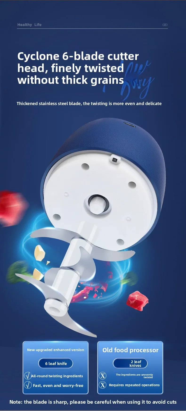 TINSOL 350ML Food Chopper Electric Meat Grinder Garlic Masher USB Multifunction Slicer Blender Kitchen Food Processor