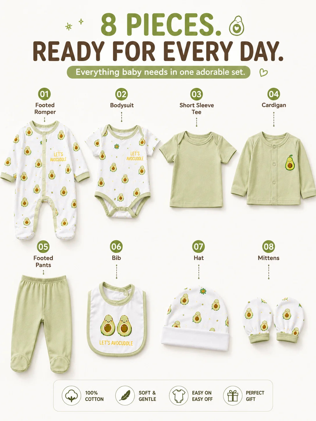8Pcs Newborn Baby Clothes Set 100% Cotton Avocado Print Bodysuit Romper Cardigan Pants Bib Hat Mittens Infant Outfit 0-6M