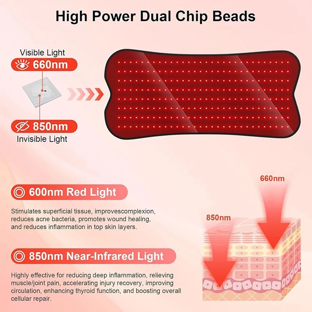 210 LEDs Red Infrared Light Therapy Pad Beauty Devices For Face,Body Back Knee Hands Feet Relief Portable 660nm 850nm Heat Pad