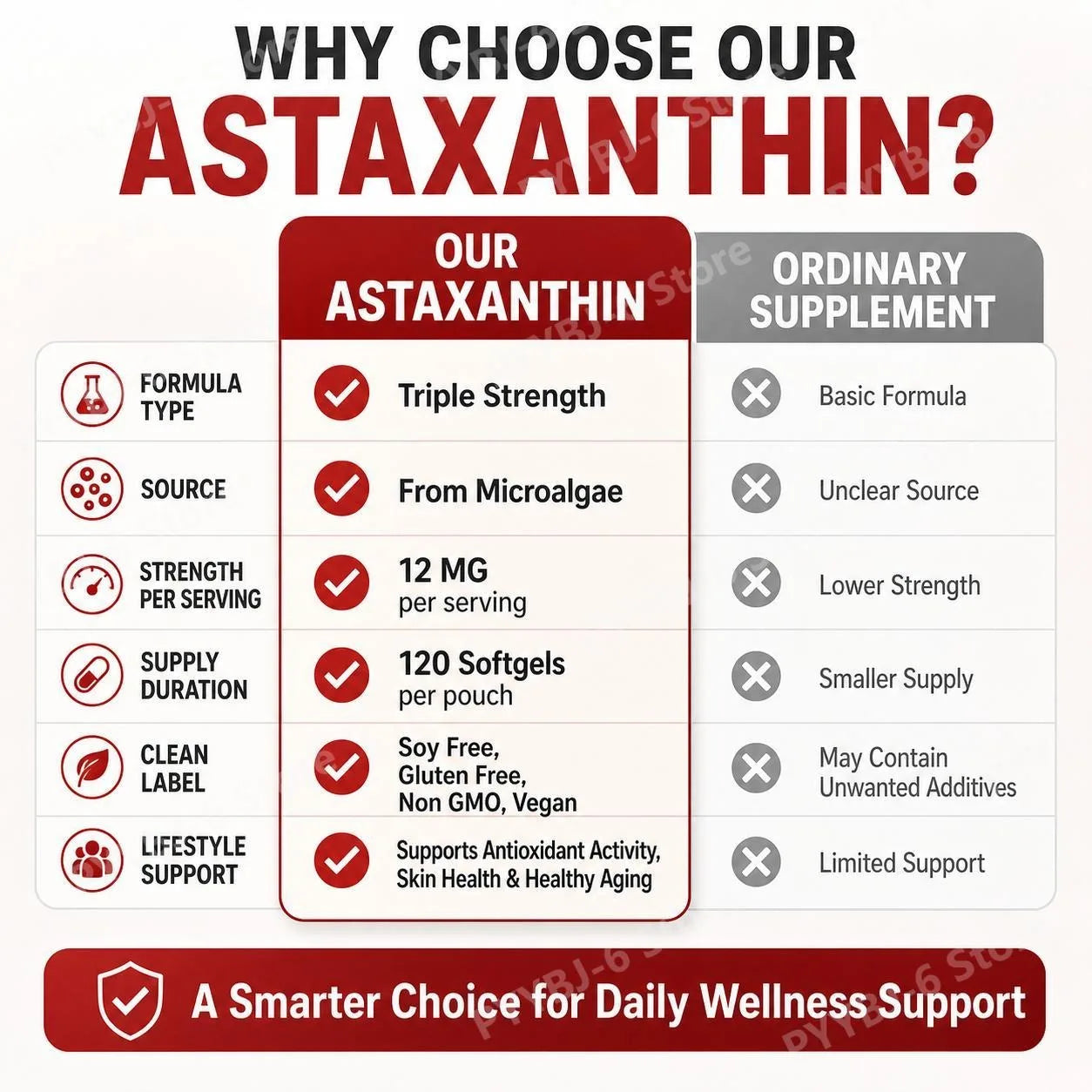Astaxanthin Softgels Triple Strength From Microalgae Supports Healthy Aging Promotes Collagen Supports Skin Barrier 120 Softgels