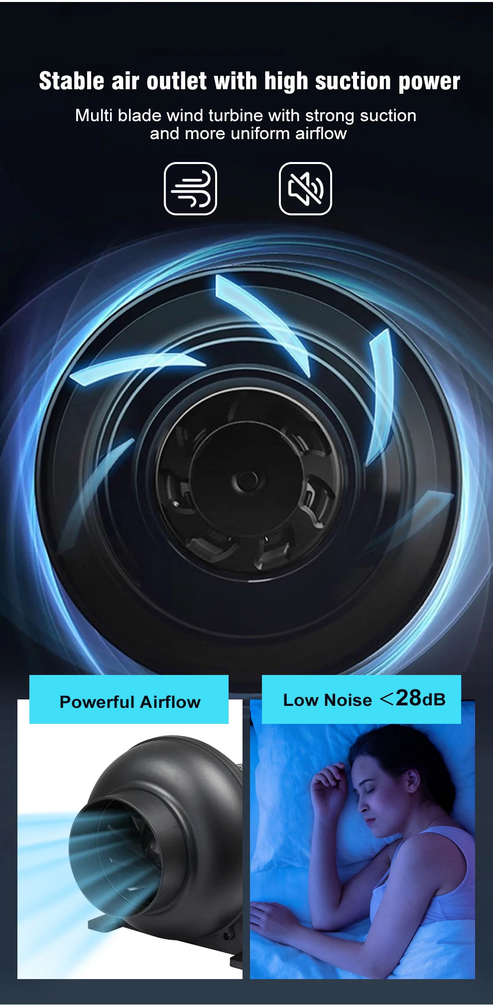 4'' EC Duct Ventilation Fan, Duct Mount Fan with Adjustable Speed Controller, Cooling Fan For Greenhouse Grow Tent Ventilation