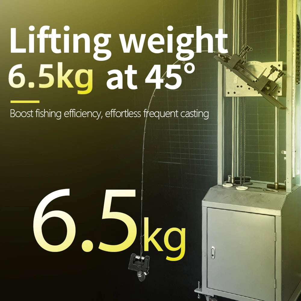 FISHINGFANS GREENBEE L ML M MH POWER 7-28g 10-18lb T1100 CARBON BLANK LS LIGHT GUIDE 62G SUPER LIGHT SEA BASS BOAT FISHING ROD