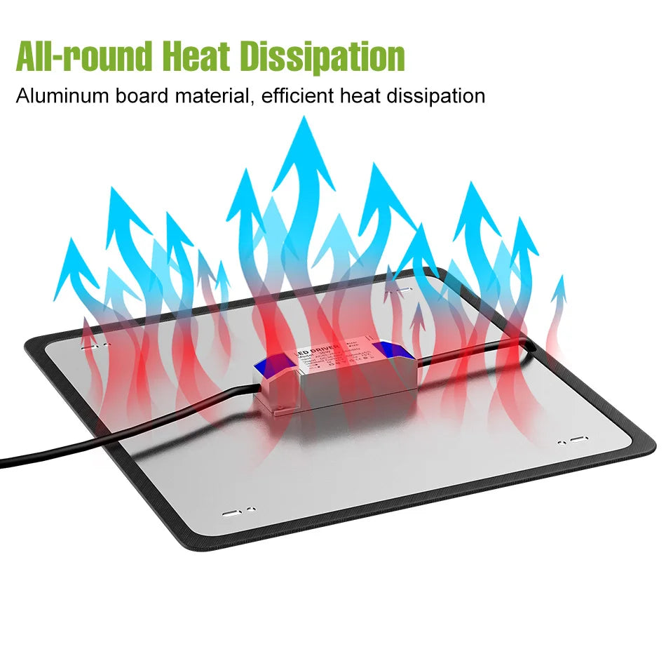 200W LED Grow Light Full Spectrum Quantum Board Plant Cultivation Lamp For Indoor Potted Flower Greenhouse Tent Tomato Vegetable