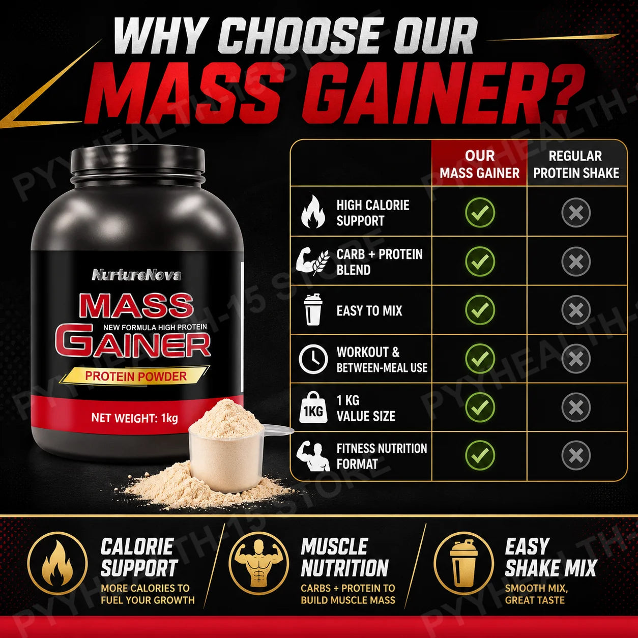 Mass Gainer Protein Powder 1kg Chocolate Flavor, Carb Protein Shake Mix for Adults Fitness Nutrition, Approx 20 Servings