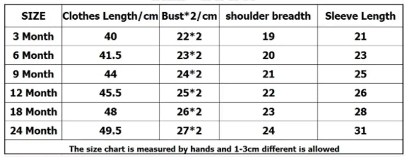 4/5 Pcs Baby Bodysuit Set for Newborns Cotton Romper Boys 0-24M Soft Long Sleeve Infant Daily Outfit Toddler Clothes