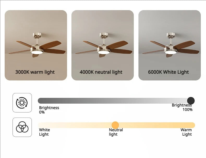 Living Room Fan Lamp Chandelier, Vintage American Style, Bedroom Room Electric Fan Integrated Silent Inverter, Dining Room Ceili