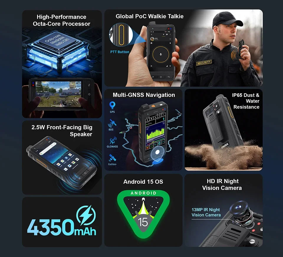 NEW Global Edition UNIWA F400 4G Zello Walkie Talkie Smartphone 4" Android15 5.0MP 13MP 4GB+64GB 4350mAh 15W PoC Radio SOS NFC