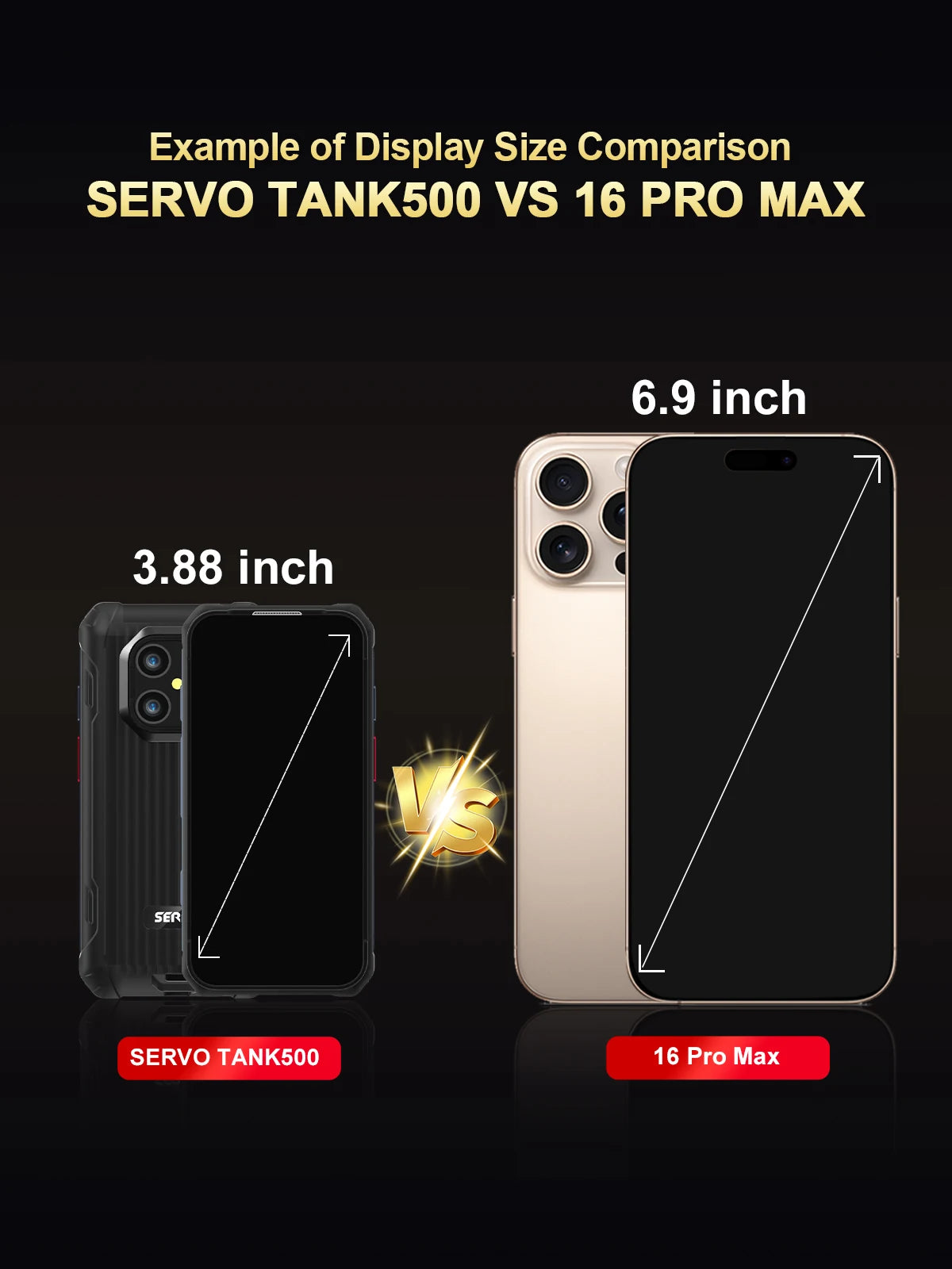 SERVO TANK500 4G PTT Smartphone Android 12 6+128GB Dual Camera 5MP+13MP 3.88"Display IP68 Waterproof Rugged Mobile Phone 3000mAh