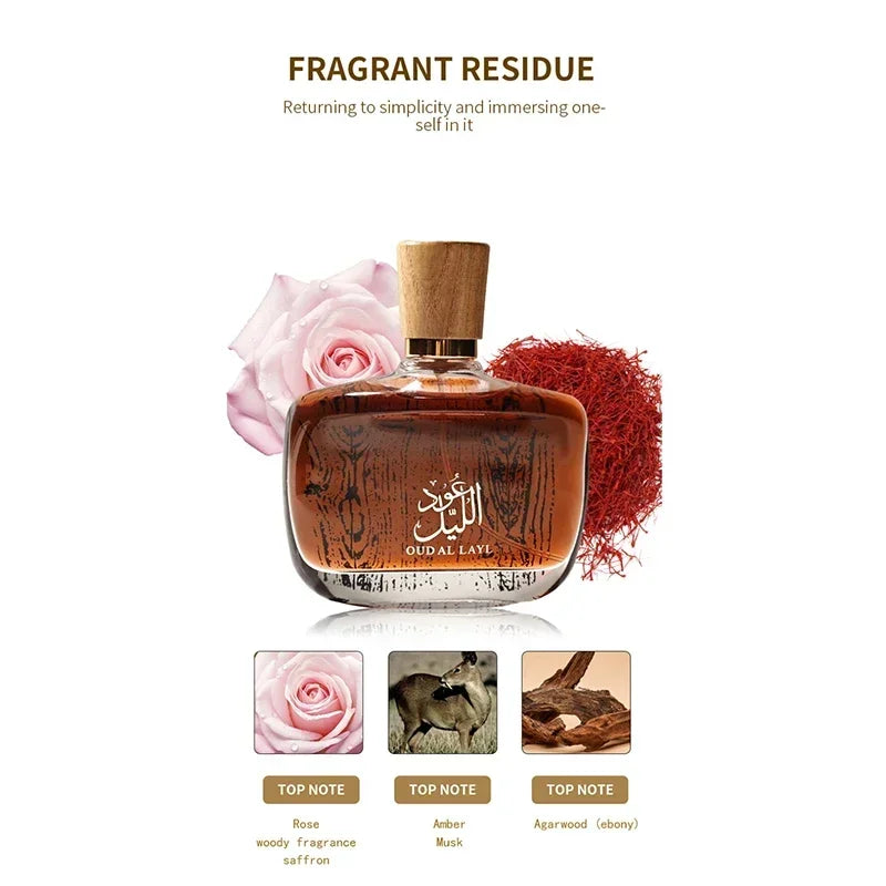 Arabian Luxury Eau de Parfum, Unisex Oud Woody Long Lasting Perfume,Leather Musk Sandalwood Scent, Strong Oriental Fragrance
