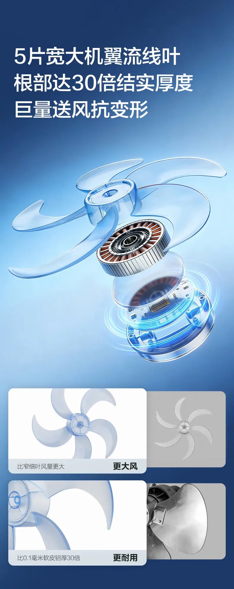 Electric fan, commercial wall fan, wall-mounted household shaking head fan, restaurant canteen remote control