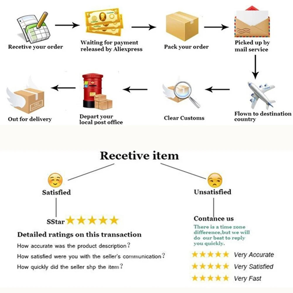 Electric Nail Trimmer Kid Nail Polisher Tool Baby Care Kit Manicure Set Easy To Trim Nail Clippers For Newborn